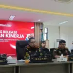 Kejari Kabupaten Bogor Berhasil Tangkap 4 dari 8 DPO Sepanjang 2025