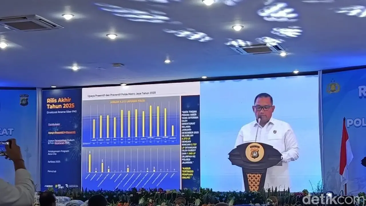 Polda Metro Jaya Ungkap 4.272 Kasus Siber 2025, Penipuan Online Jadi Momok Terbesar