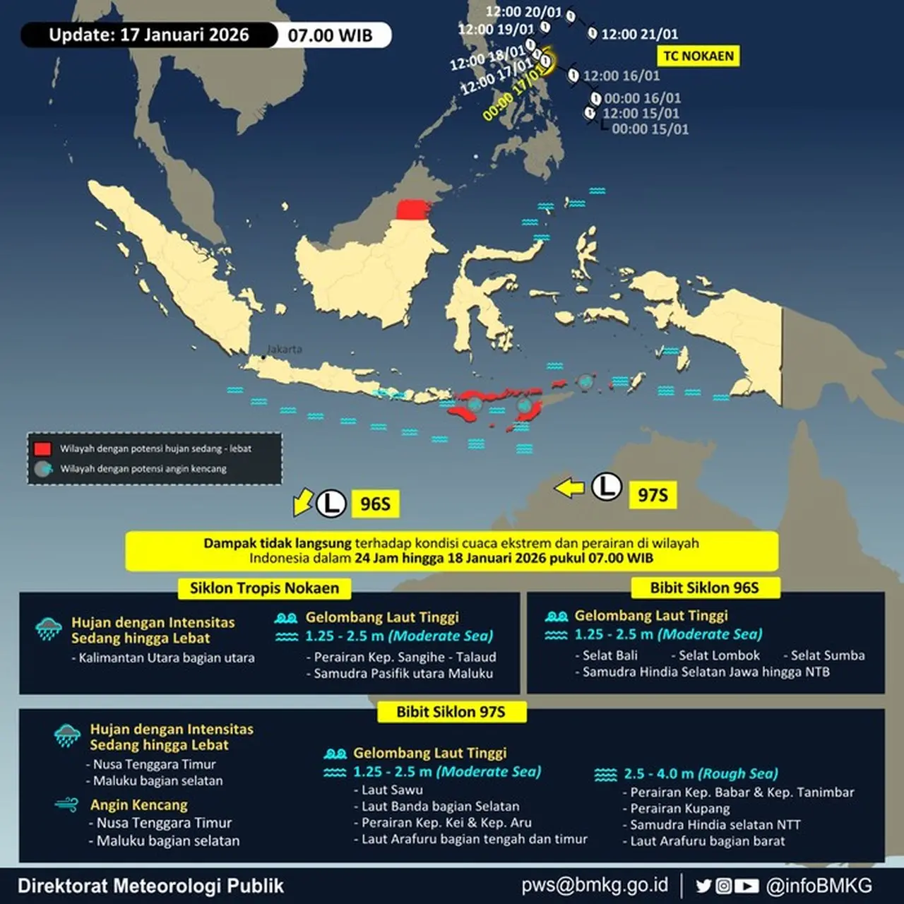 Tiga Siklon Tropis Dekati RI, BMKG Peringatkan Hujan Lebat dan Gelombang Tinggi di Sejumlah Wilayah
