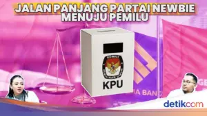 Parpol Baru Bermunculan Pasca Penghapusan Presidential Threshold, Apa Dampaknya?