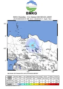 Gempa M 2,7 Guncang Bekasi, Getaran Terasa Hingga Karawang Akibat Sesar Aktif