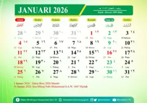 Kemenag Rilis Kalender Hijriah Indonesia 2026, Cek Tanggal Penting dan Link Unduhnya