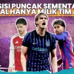 Arsenal Tertahan, Barcelona Tergelincir, Inter Milan Kokoh di Puncak Klasemen Serie A
