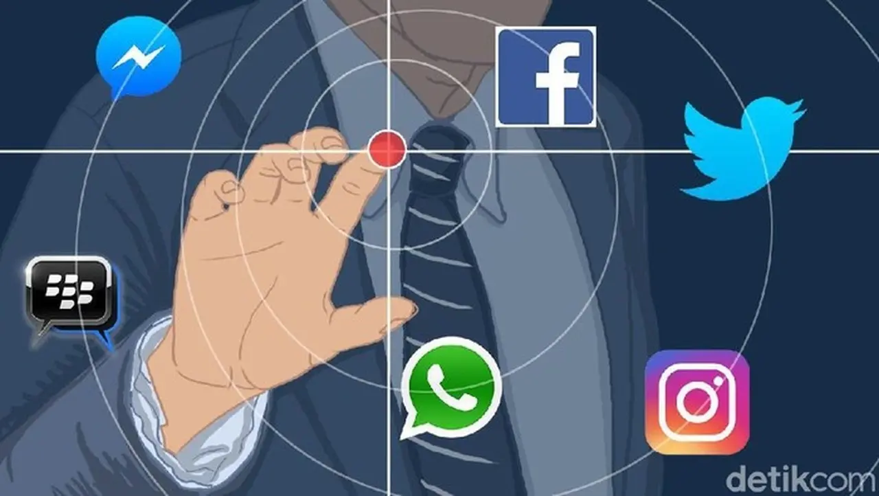 Pria dengan Gangguan Jiwa Bawa Golok Mengamuk di Bogor, Akhirnya Dibawa ke RSJ Pria dengan Gangguan Jiwa Bawa Golok Mengamuk di Bogor, Akhirnya Dibawa ke RSJ