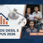 Bansos Desil 5 Dihapus 2026: Dampak dan Siapa yang Terdampak