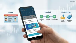 Cara Daftar GoPay Plus 2026: Syarat, Langkah, dan Keuntungannya
