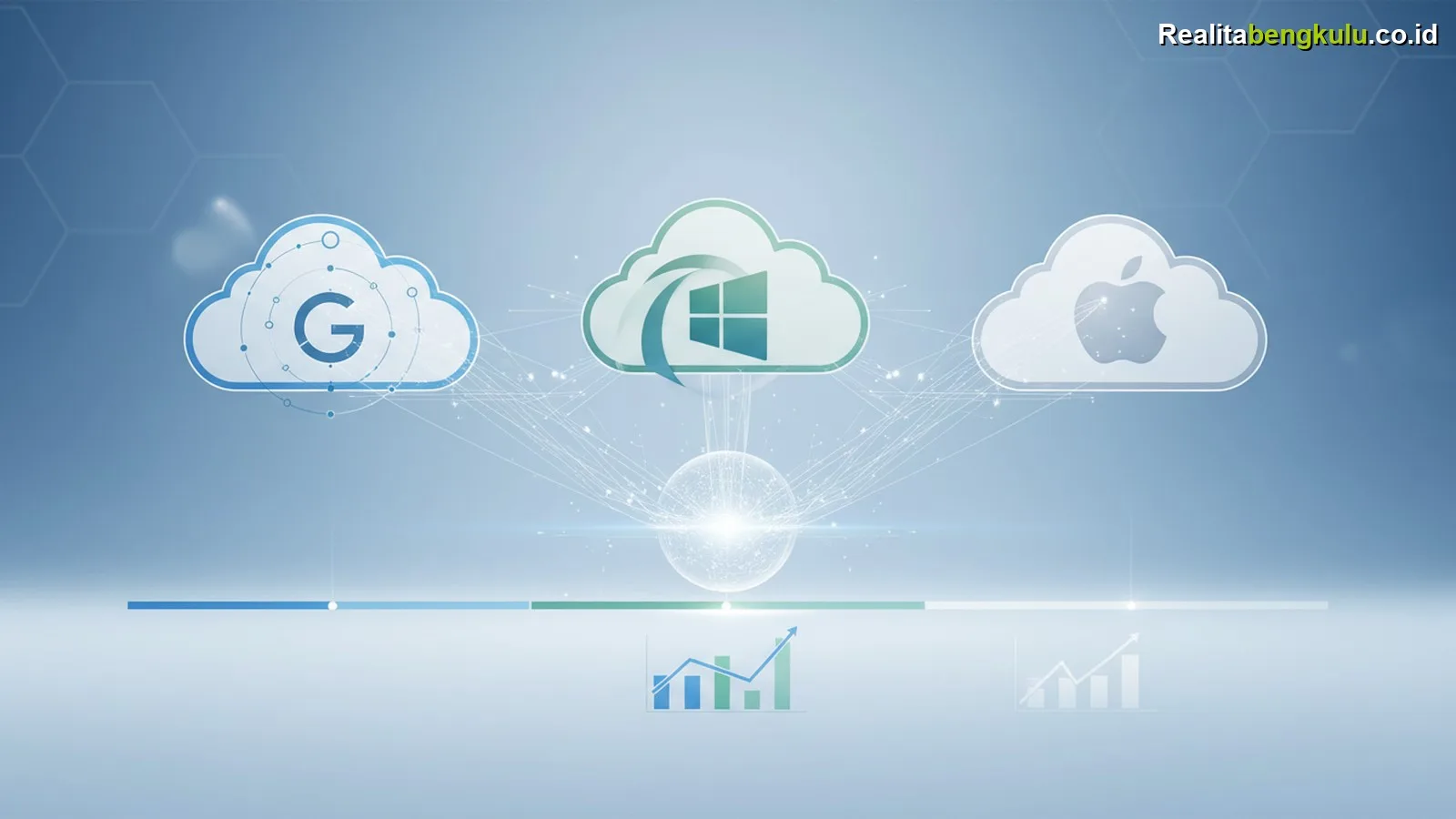 Cloud Storage Terbaik 2026: Google Drive vs OneDrive vs iCloud Cloud Storage Terbaik 2026: Google Drive vs OneDrive vs iCloud