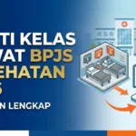 Ganti Kelas Rawat BPJS Kesehatan 2026: Panduan Lengkap