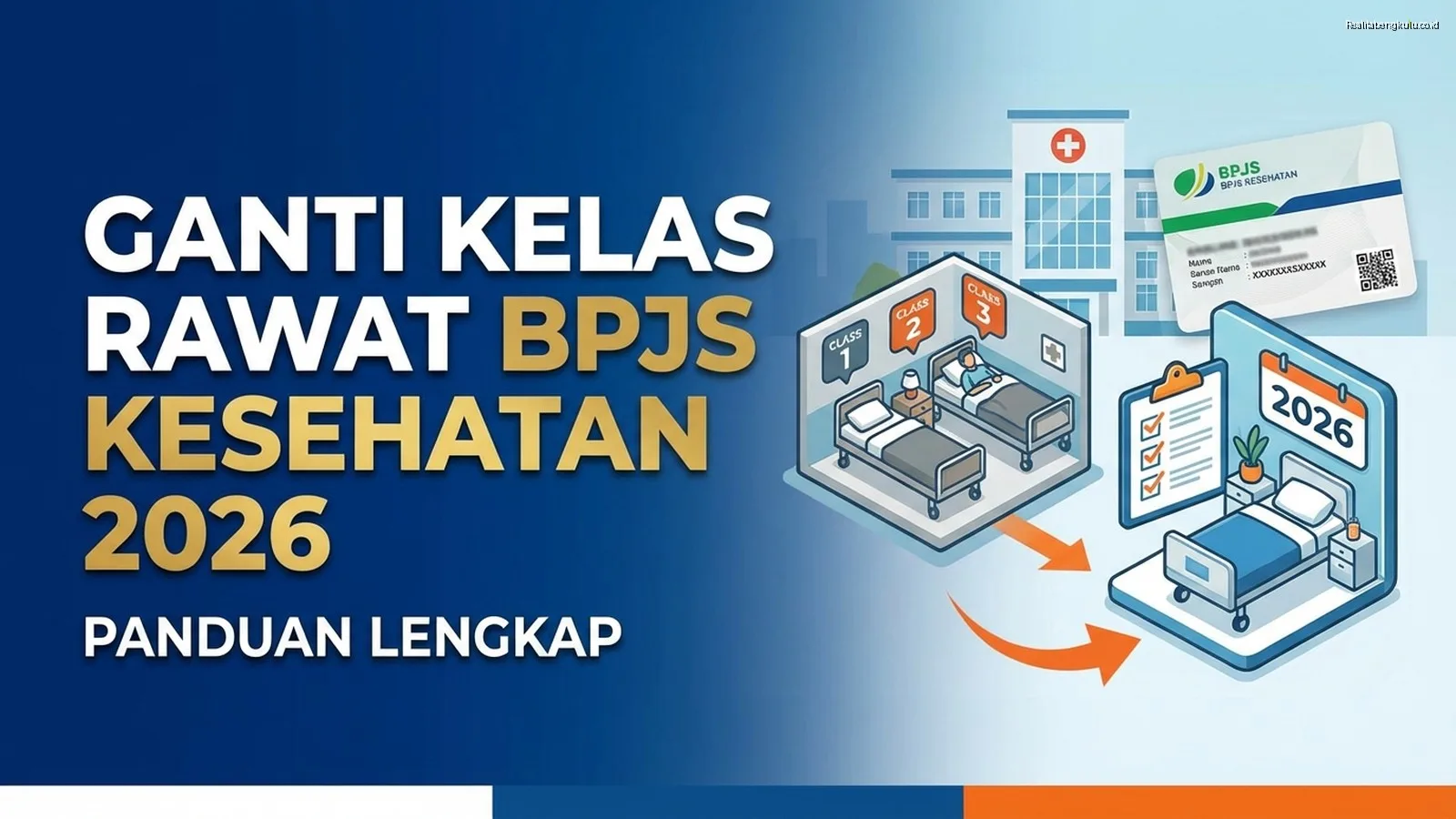 Ganti Kelas Rawat BPJS Kesehatan 2026: Panduan Lengkap Ganti Kelas Rawat BPJS Kesehatan 2026: Panduan Lengkap