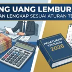 Hitung Uang Lembur 2026: Panduan Lengkap Sesuai Aturan Terbaru