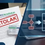 Klaim BPJS Kesehatan Ditolak? Cara Banding Terbaru 2026