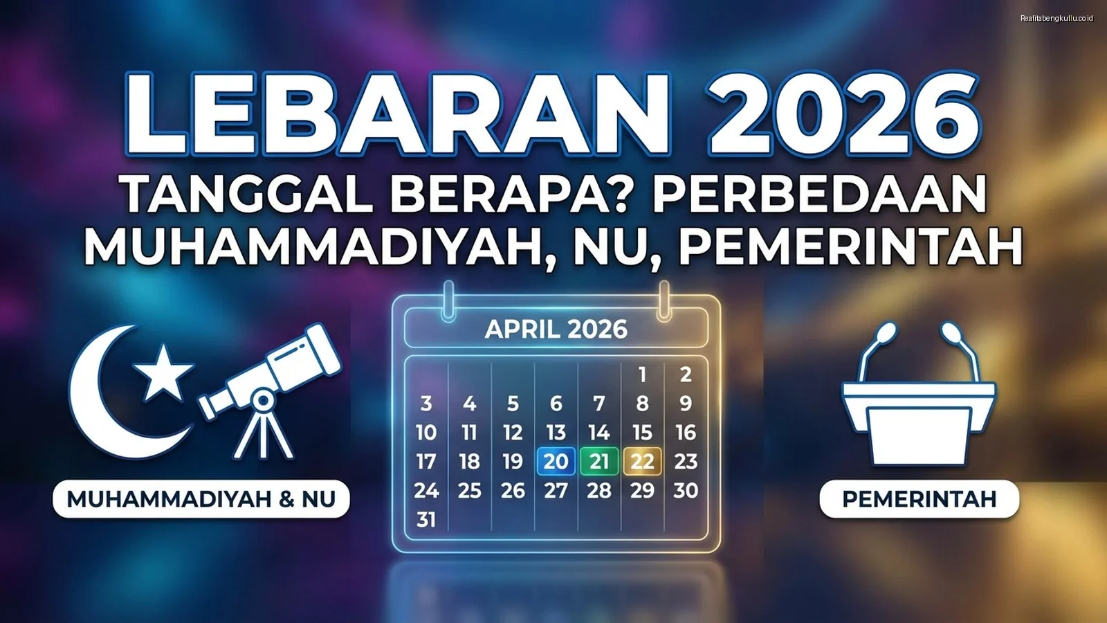 Lebaran 2026 Tanggal Berapa? Perbedaan Muhammadiyah, NU, Pemerintah