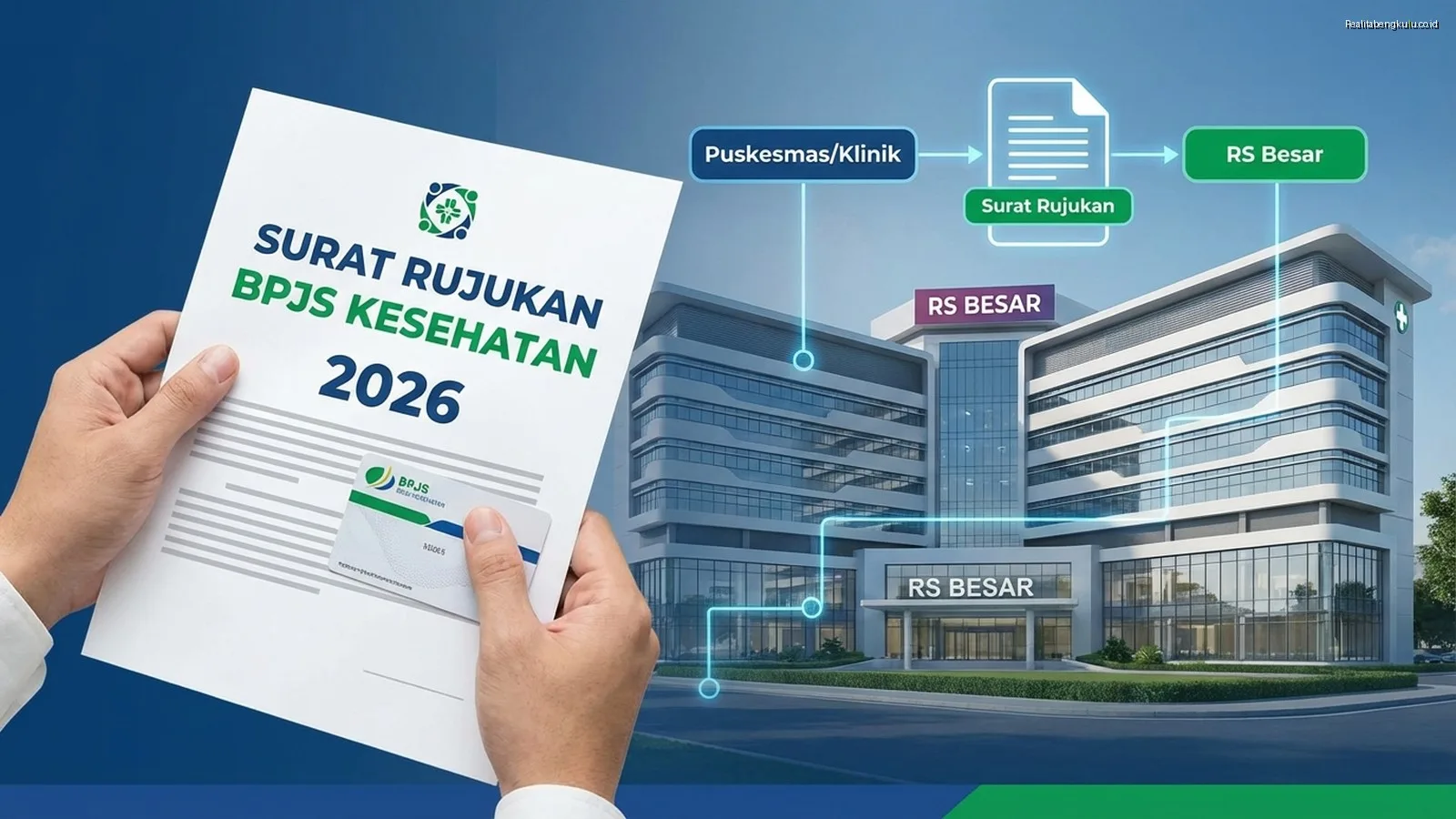 Surat Rujukan BPJS 2026: Cara Mengurus agar Bisa ke RS Besar Surat Rujukan BPJS 2026: Cara Mengurus agar Bisa ke RS Besar