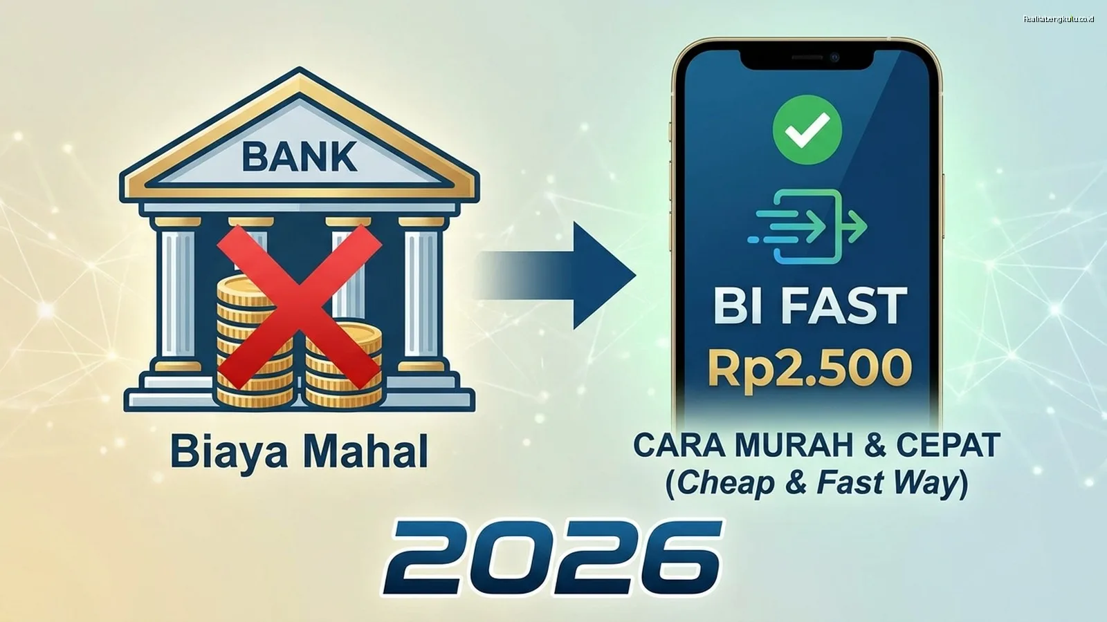 Transfer Antar Bank BI Fast 2026: Cara Murah Cuma Rp2.500