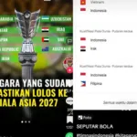 6 Negara yang Diprediksi Lolos ke Piala Asia 2027 Selain Indonesia