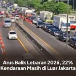 Arus Balik Lebaran 2026 – 22% Kendaraan Pemudik Masih di Jalan
