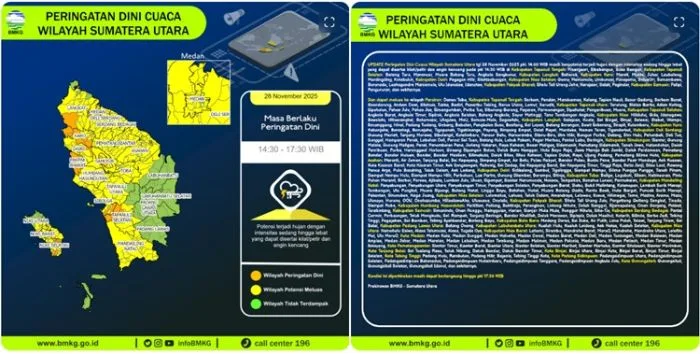 BMKG: Hujan Lebat & Angin Kencang Landa Sumut 5 Hari