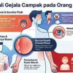Campak pada Dewasa: Bahaya Fatal yang Sering Terlewatkan