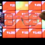 IHSG Melemah Minggu Ini – Kapitalisasi Pasar Turun ke Rp12,5 Triliun