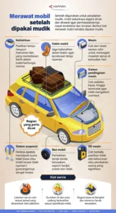 Panduan Perawatan Mobil Setelah Libur Panjang – 10 Tips Wajib Dilakukan