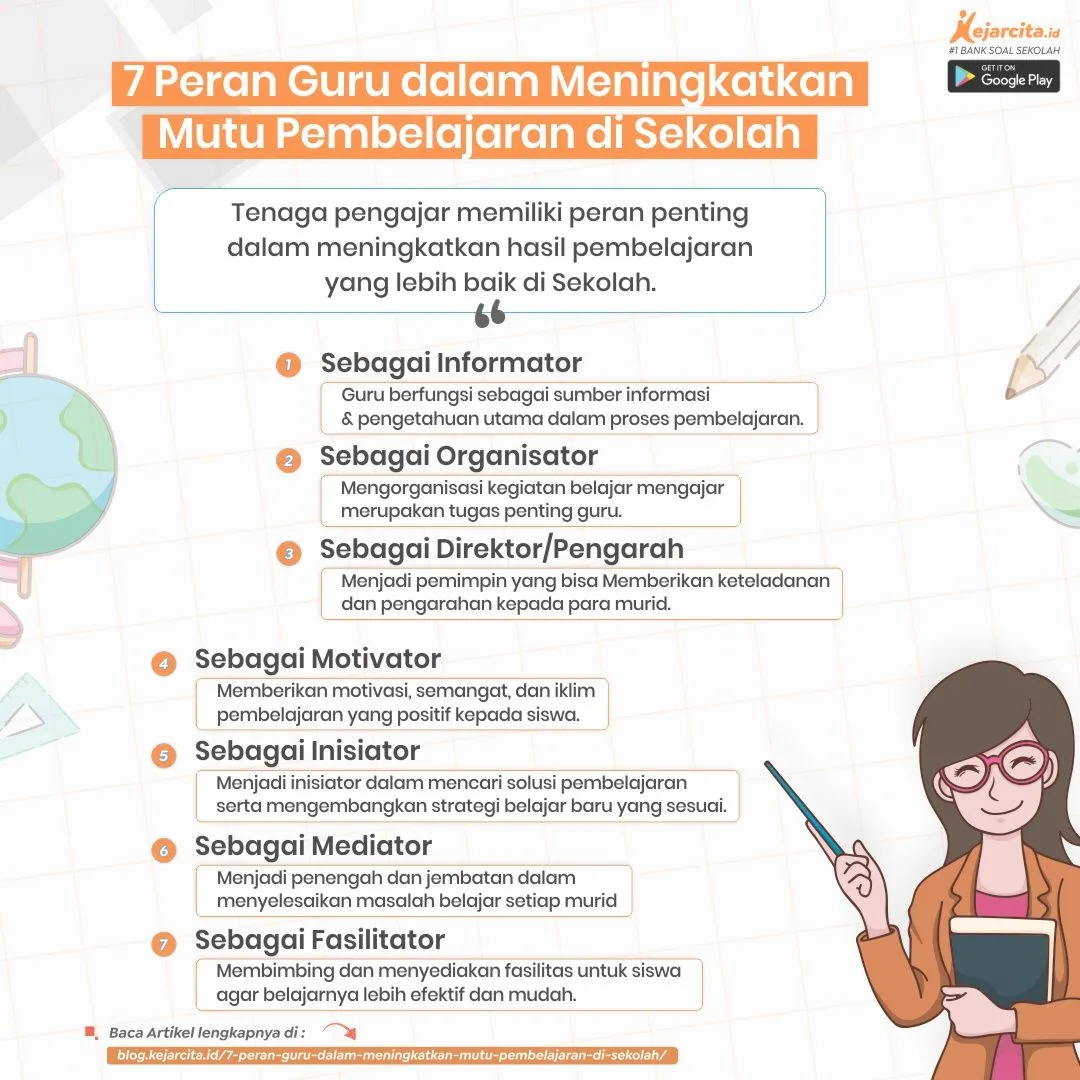 Peran Guru dalam Pendidikan – Kunci Sukses yang Sering Dilupakan Peran Guru dalam Pendidikan – Kunci Sukses yang Sering Dilupakan