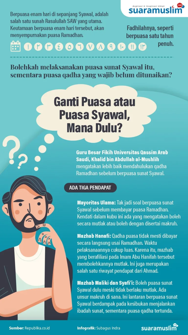 Puasa Syawal Atau Ganti Puasa Ramadhan, Mana Lebih Utama?