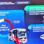 Trans Metro Dewata Evaluasi Ulang – Anggaran Rp49,7 Miliar Minim Penumpang