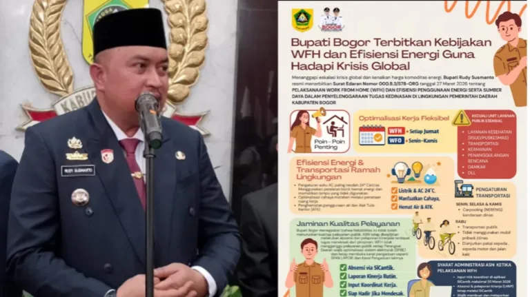 WFH Jumat Bogor 2026 – Strategi Hemat Energi ASN Bupati Rudy