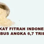 Zakat Fitrah 2026 Turun Jadi Rp 7,95 Triliun, Ini Sebabnya