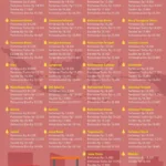 Harga BBM Pertamina April 2026 Tetap, Cek Daftarnya